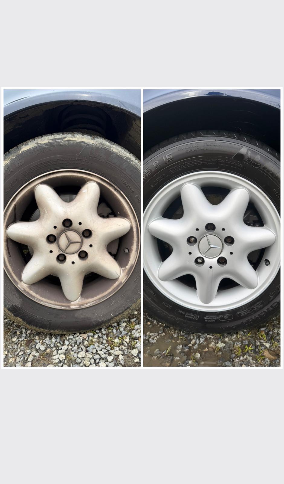 Jantes sale de plusieurs années